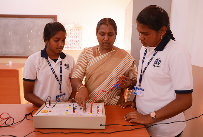 Technology Integration